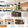 How Much Do Kitchen Cabinets Cost in Sydney?