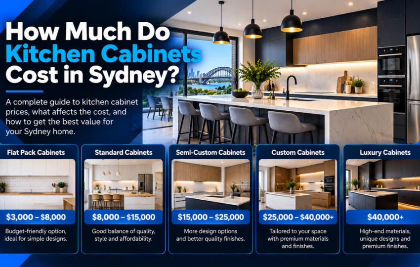 How Much Do Kitchen Cabinets Cost in Sydney?